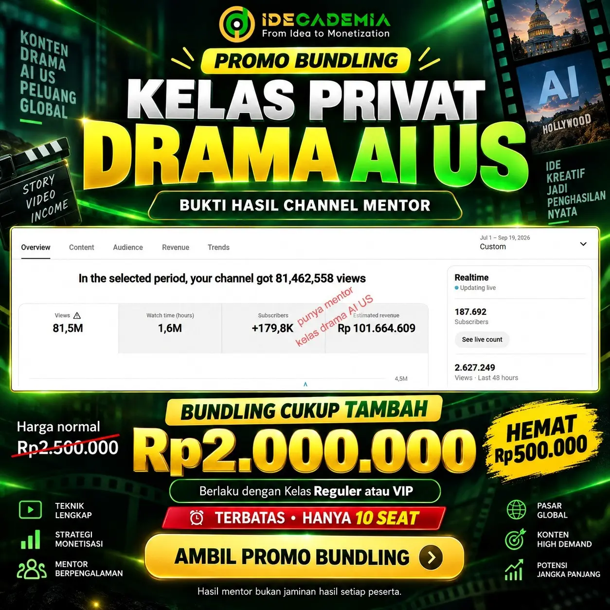 Kelas privat AI Idecademia